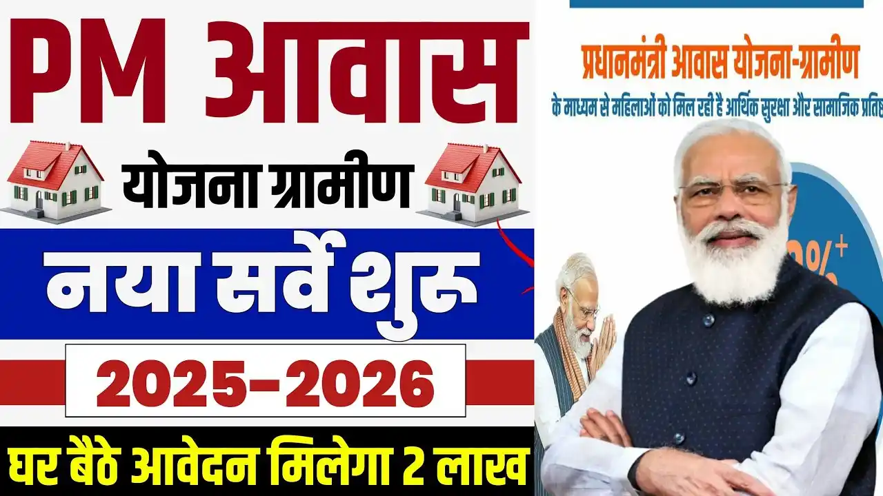 PM Awas Yojana Gramin 2.0 2025