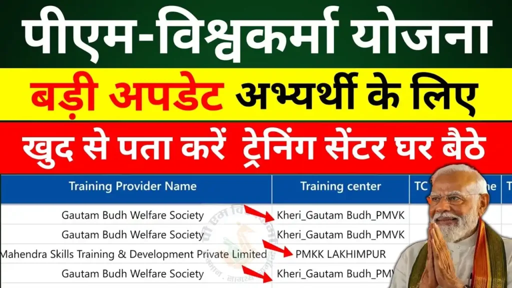 PM Vishwakarma Training Centre List 2025