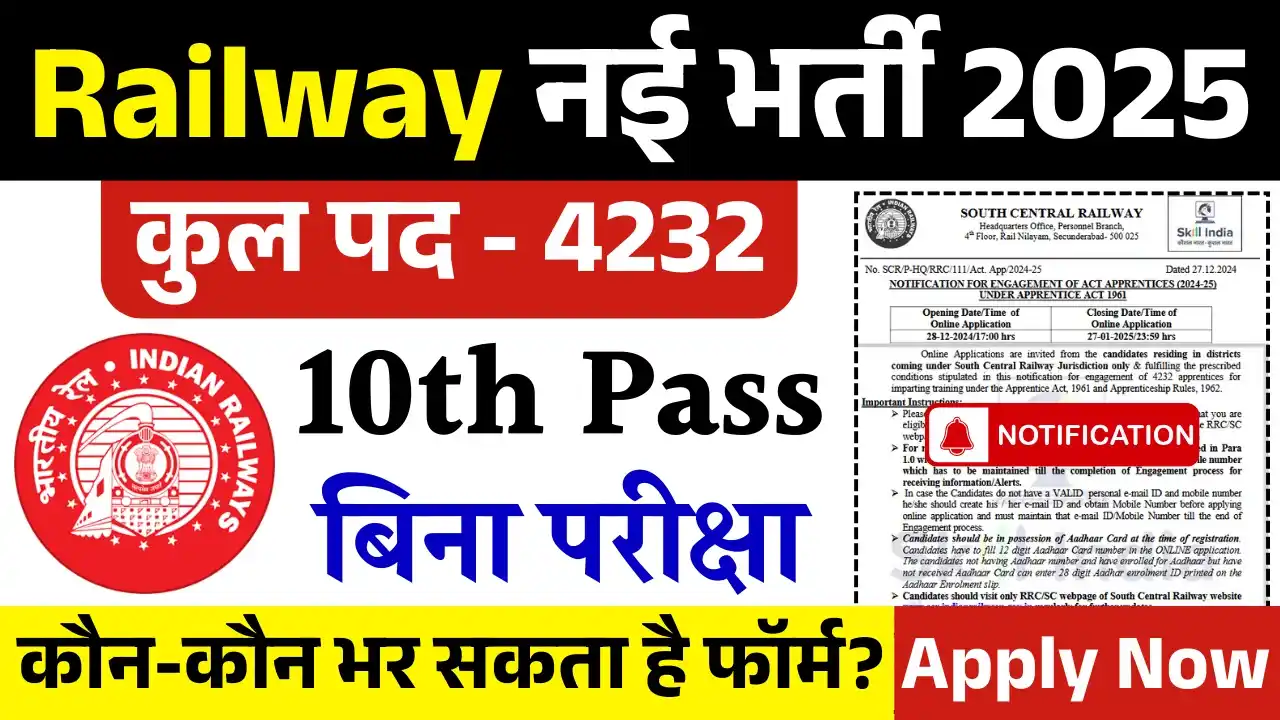 Railway Recruitment 2025